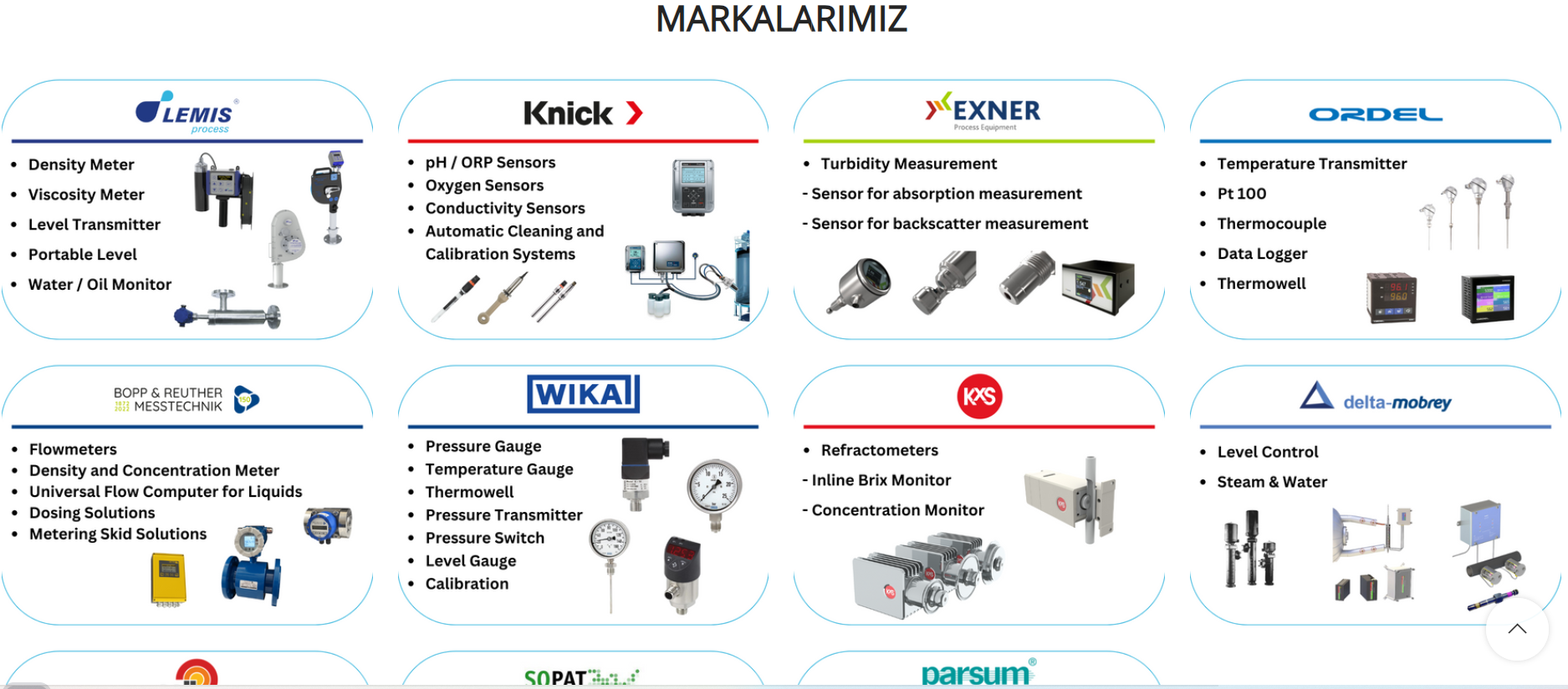 Io Process Veb Sayti